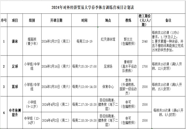 哪里有针对青少年的篮球声誉培养计划_0